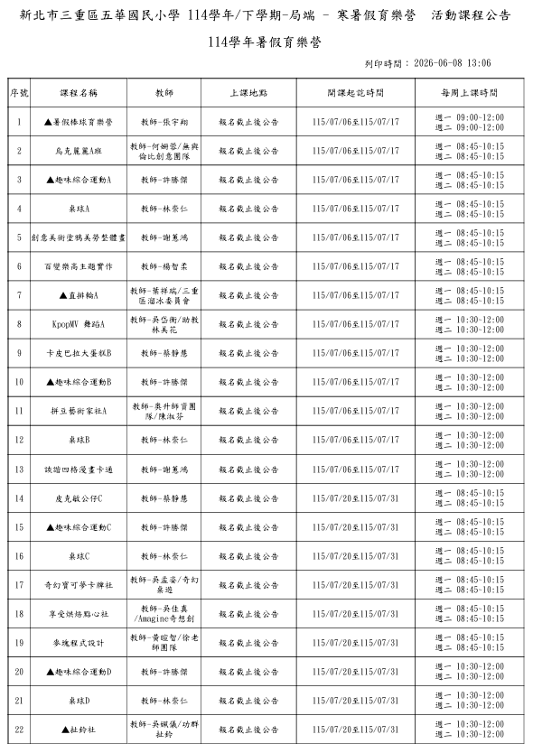 測試