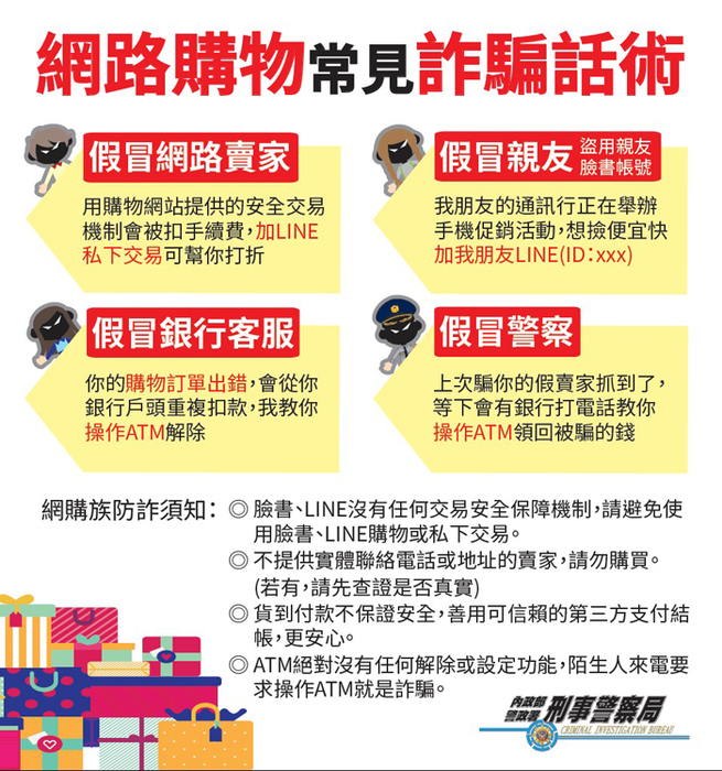 防詐小技巧