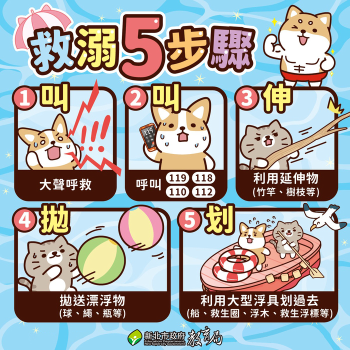 連假期間安全宣導暨提醒注意事項圖片