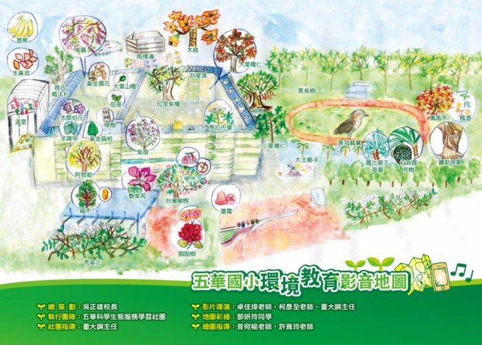 環境教育影音圖