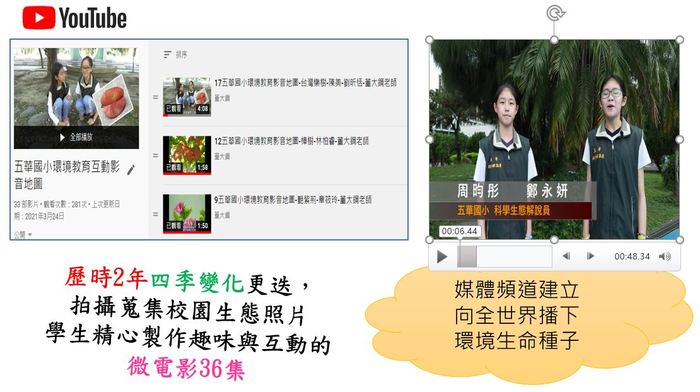 環境教育微電影頻道