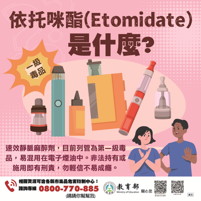 依托咪酯
