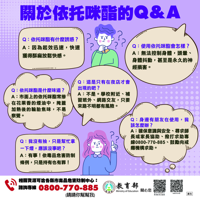 Q&A