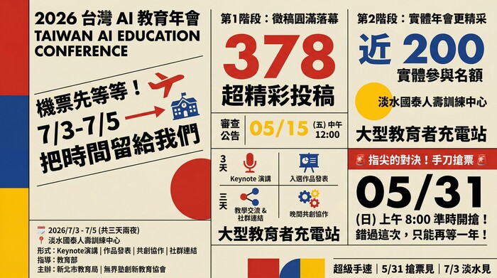 「2026台灣AI教育年會」