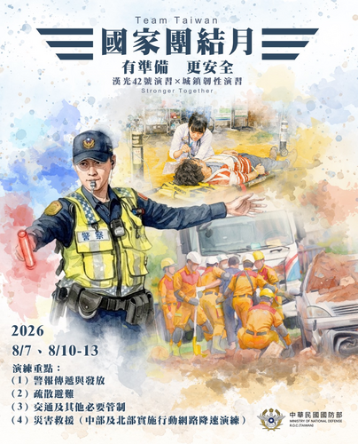 演習重點