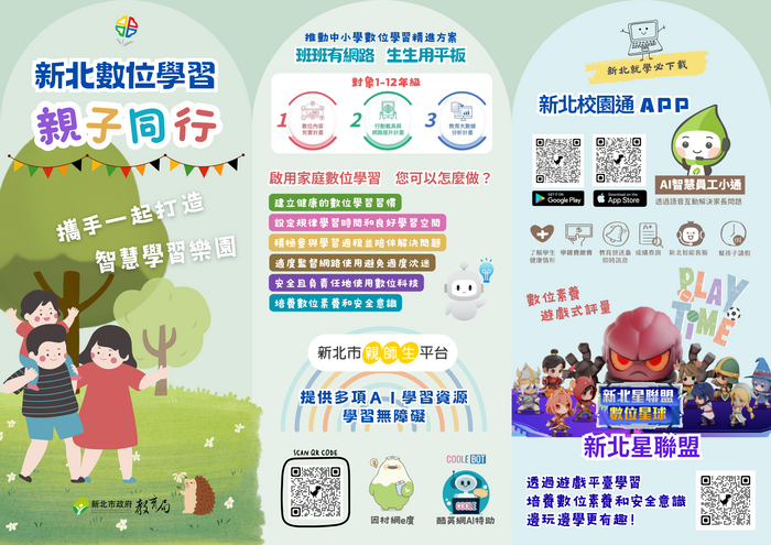 數位學習宣導圖卡